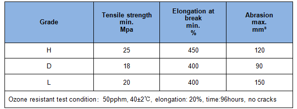 1511844125838845HNcm.png 笼罩胶.png