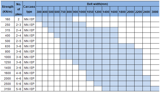 1511946988436689YtsN.png 规格.png